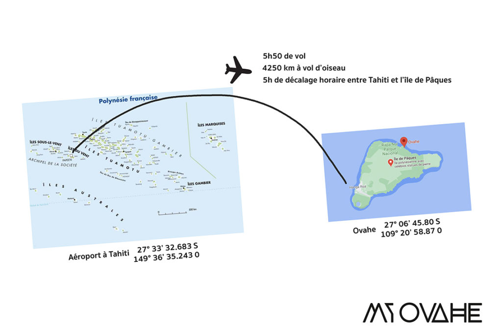 L'histoire de MyOvahe, un nom aux consonances tropicales et maori.