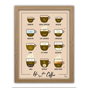 Affiches MyOvahe