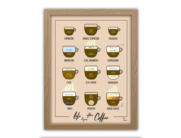 Affiches MyOvahe