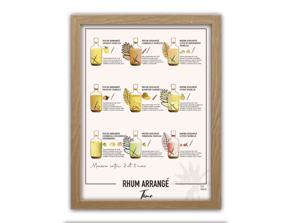 Affiche papier 200 gr