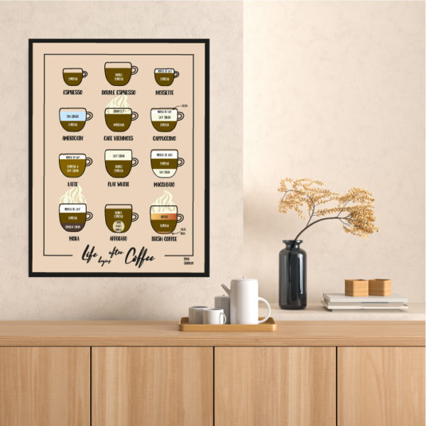 Notre gamme d'affiches